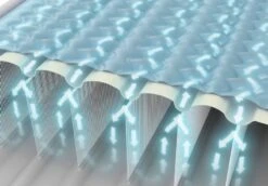 Intex Ultra Plush Luchtbed - Eenpersoons - Ingebouwde Elektrische Pomp -Bo-Camp Verkoopwinkel 1320 1900 64426 prd3 2020 300