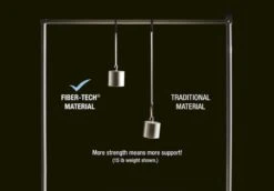 Intex Ultra Plush Luchtbed - Eenpersoons - Ingebouwde Elektrische Pomp -Bo-Camp Verkoopwinkel 1320 1900 64426 prd5 2022 300