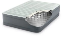 Intex Premaire Luchtbed - Tweepersoons - Ingebouwde Elektrische Pomp -Bo-Camp Verkoopwinkel 1320 1900 64904 prd1 2022 300