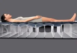 Intex Premaire Luchtbed - Queensize - Ingebouwde Elektrische Pomp -Bo-Camp Verkoopwinkel 1320 1900 64906 inuse2 2022 300