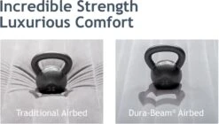 Intex Comfort Plush Luchtbed - Eenpersoons - Ingebouwde Elektrische Pomp -Bo-Camp Verkoopwinkel 1320 1900 67766 prd8 2017 300