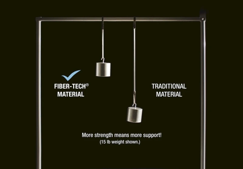 Intex Comfort Plush Luchtbed - Tweepersoons - Ingebouwde Elektrische Pomp 10 Intex Comfort Plush Luchtbed - Tweepersoons - Ingebouwde Elektrische Pomp - Afbeelding 10