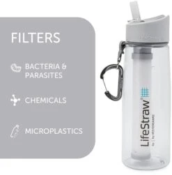 Lifestraw Go Waterfilter Fles - 650 Ml - Transparant 6 Lifestraw Go Waterfilter Fles - 650 Ml - Transparant -Bo-Camp Verkoopwinkel 1900 1900 00104003 02