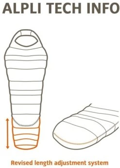 Vaude Alpli Adjust 400 SYN Slaapzak - Blauw -Bo-Camp Verkoopwinkel 1900 1900 alpli adjust 400 syn 2