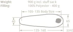 Vaude Alpli Adjust 400 SYN Slaapzak - Rood 7 Vaude Alpli Adjust 400 SYN Slaapzak - Rood -Bo-Camp Verkoopwinkel 903 1900 alpli adjust 400 syn rood 1