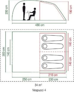 Coleman Vespucci 4 Tunneltent - 4 Persoons 15 Coleman Vespucci 4 Tunneltent - 4 Persoons -Bo-Camp Verkoopwinkel flo 2000019537 01 resultaat