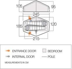 Vango Nevis 200 Tunneltent - 2 Persoons -Bo-Camp Verkoopwinkel vango nevis 200 2