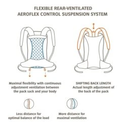 Vaude Wizard Rugzak 18 + 4 Liter - Zwart/bruin -Bo-Camp Verkoopwinkel wizard 3